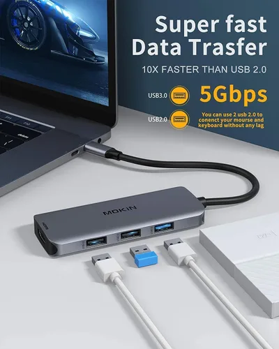 Miniatura 6 de Estación de acoplamiento USB C a adaptador HDMI dual, MOKiN USB C Hub Dual HDMI Monitores para Windows, adaptador USB C con HDMI dual, 3 puertos