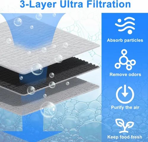 Miniatura 3 de Paquete de 6 filtros de aire de repuesto para refrigerador Paultra2, compatible con Frigidaire Pureair Ultra 2, Pure Air Ultra 2, Pureair Ultra II
