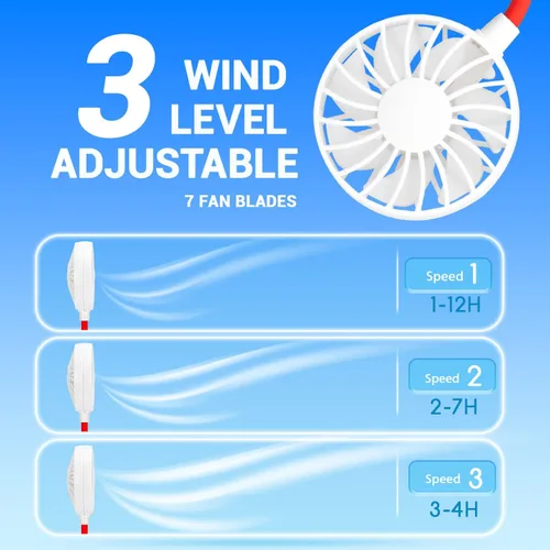 Miniatura 3 de Ventilador de cuello portátil y recargable, manos libres de carga USB con 3 velocidades ajustables y rotación libre de 360º, perfecto para Blanco