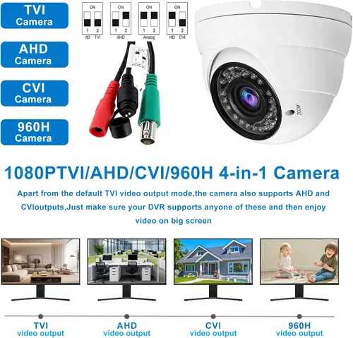 Miniatura 2 de Cámara CCTV de 2MP HD 1080P 4 en 1 (TVI/AHD/CVI/960H/CVBS) Cámara domo de seguridad, lente varifocal de 0.110-0.472 in videovigilancia analógica