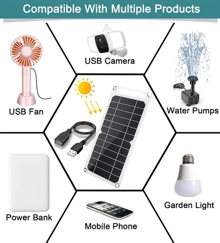 Miniatura 5 de Mini 5V 6W Panel Solar USB, Cargador Solar Portátil de 5 Voltios 6 Vatios de Alta Eficiencia Monocristalino con Cable de 55 Pulgadas para Celular