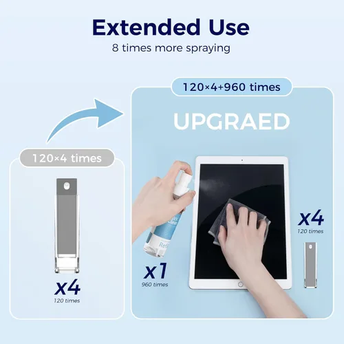 Miniatura 6 de Click Clean Kits de limpieza de pantalla – 4 limpiadores de pantalla todo en uno con repuesto de limpiador de 4 onzas, 1 paño de microfibra