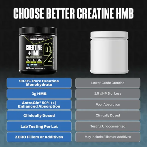 Miniatura 3 de NutraBio Creatina + HMB - Monohidrato de creatina con HMB en polvo para el crecimiento muscular, mayor fuerza - 30 porciones (Blue Razz)