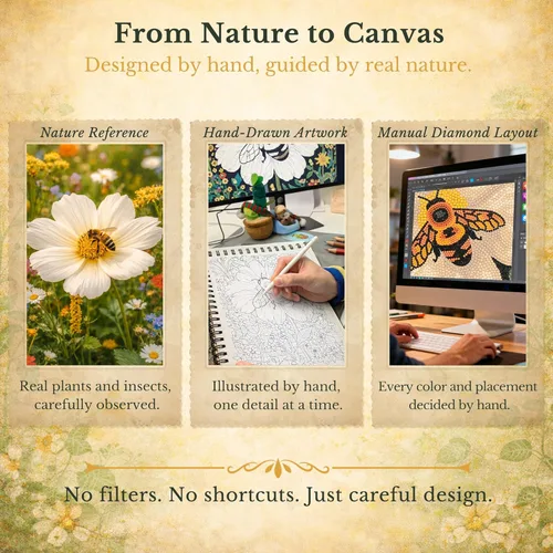 Miniatura 4 de DIAMONDOUBLE Kit de arte de diamantes prémium para adultos sobre lienzo de terciopelo, kit de pintura de diamantes pequeños 5D de 12 x 16 pulgadas