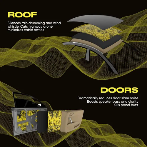 Miniatura 8 de SGM Gold Alfombrilla Exclusiva de Amortiguación de Sonido para Auto 80 mil (2mm) 18 pies cuadrados (1.67 m²), Aislante de Sonido Automotriz