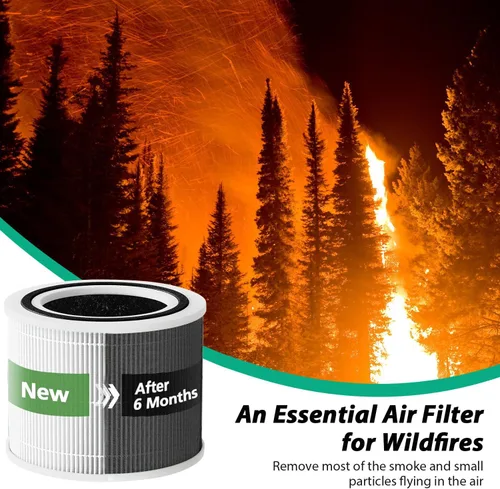 Miniatura 6 de Filtro de Repuesto para Purificador de Aire Core 300 Compatible con LEVOIT Core 300, 300S, P350 VortexAir, Filtro Core 300S con HEPA Verdadera H13