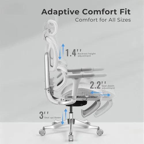 Miniatura 7 de WELAX S9 Pro - Silla de oficina ergonómica de malla con reposapiés y reposabrazos ajustables 6D, silla de escritorio cómoda, profundidad del asiento