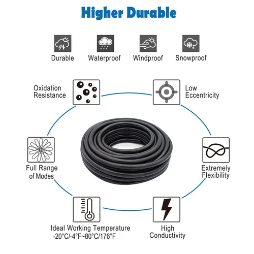 Miniatura 3 de Cables de cobre 20AWG calibre 20 conductores de PVC de 32,8 pies/10 m, cable de bajo voltaje UL 2464 para tiras, lámparas y luces LED de paisaje