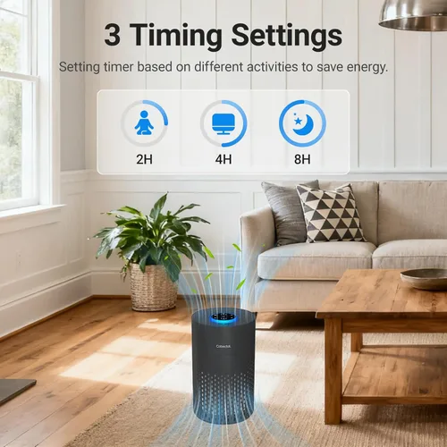 Miniatura 6 de Purificadores de aire para dormitorio y hogar, limpiador de aire Cobectal con filtro H14 True HEPA 3 en 1 para habitación de hasta 1050 pies Negro-1