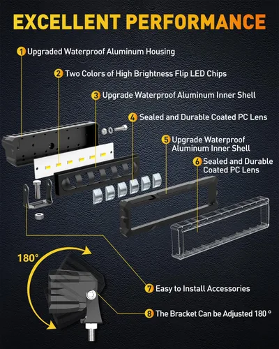 Miniatura 9 de NAOEVO Barra de luz LED de 6 pulgadas, 50 W 2300 lm focos de lente, luces LED antiniebla – Luces LED todoterreno para camiones/coches/barco/ATV/UTV