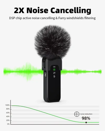 Miniatura 2 de Rythflo Micrófono Lavalier inalámbrico para iPhone Android PC con cancelación de ruido, transmisión de 100 pies, duración de la batería de 18 horas
