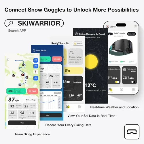 Miniatura 4 de Gafas de esquí inalámbricas inteligentes multifuncionales con Walkie-Talkie, lente Zeiss antivaho y función de música y llamada (G02 Zeiss rosa)