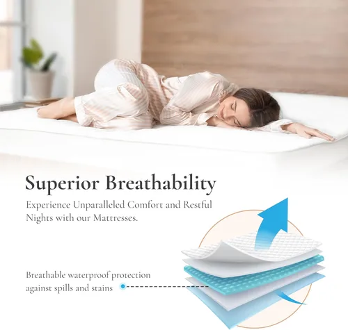 Miniatura 3 de Sleep & Beyond Protector de colchón impermeable 100% algodón orgánico, sueño saludable, protección contra ácaros, transpirable y flexible