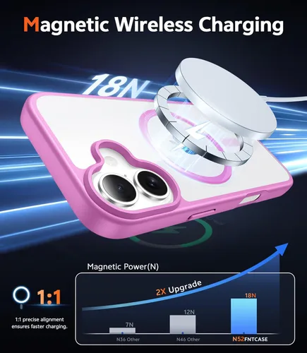 Miniatura 56 de FNTCASE Funda para iPhone 13 Pro-Max: Fundas magnéticas transparentes compatibles con Magsafe Slim anti amarillamiento protección contra caídas