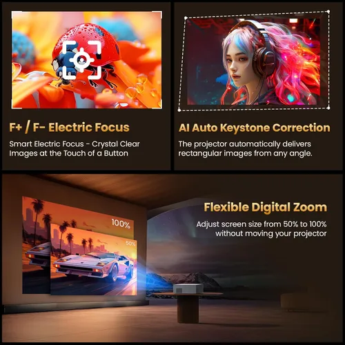 Miniatura 8 de Proyector 4K con aplicaciones integradas, 1500 ANSI/compatible con Netflix/Dolby Audio Smart Projector con WiFi 6 y Bluetooth 5.3, proyector de cine