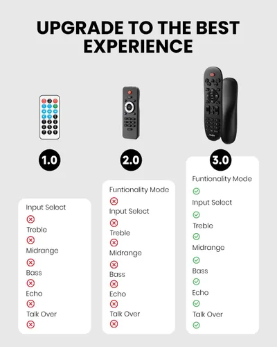 Miniatura 2 de Moukey Amplificador de audio para el hogar, receptores estéreo de 2.0 canales con Bluetooth 5.3, control remoto de funciones completas, FM, RCA