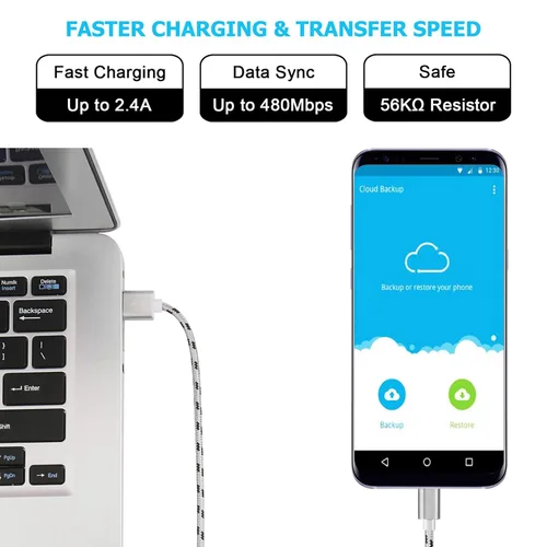 Miniatura 4 de 2 cables de carga, paquete de 2 cables USB tipo C de 15 pies, cable trenzado de carga rápida extralargo, cable de carga USB C-A para Samsung Galaxy