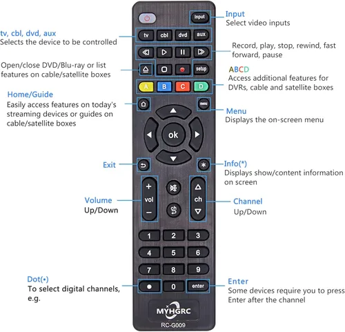 Miniatura 5 de Control remoto universal para todos los televisores, reproductores de Blu-ray/DVD, reproductores multimedia de transmisión, barras de sonido, cajas