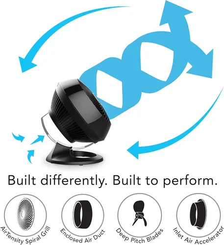 Miniatura 4 de Ventilador Vornado 660 de circulación de aire para toda la habitación para el hogar, 4 velocidades e inclinación ajustable de 90 grados, rejilla