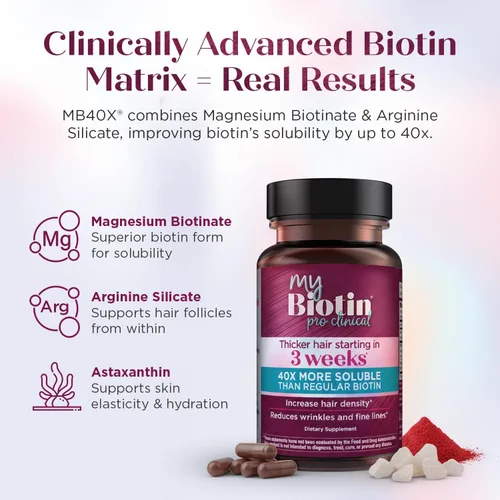 Miniatura 6 de Purity Products MyBiotin ProClinical – Cabello más grueso a partir de 3 semanas y combate las arrugas – Matriz de biotina y vitamina B7 patentada