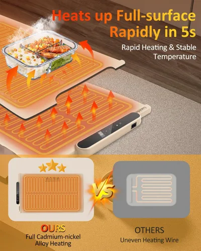 Miniatura 2 de Tapete de calentamiento de alimentos, calentador eléctrico enrollable de alimentos, 10 niveles de temperatura y temporizador de 10 horas, bandeja