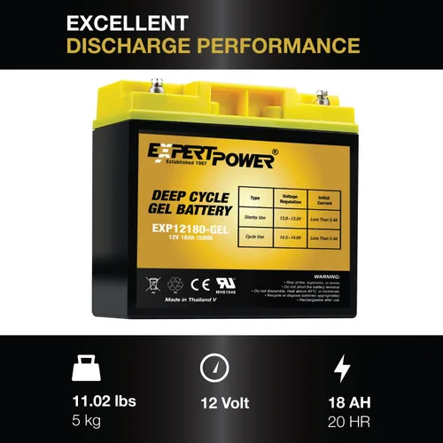 Miniatura 6 de ExpertPower Batería solar de ciclo profundo del gel de 12V 18Ah, tecnología sellada del gel para los usos marinos, de la movilidad