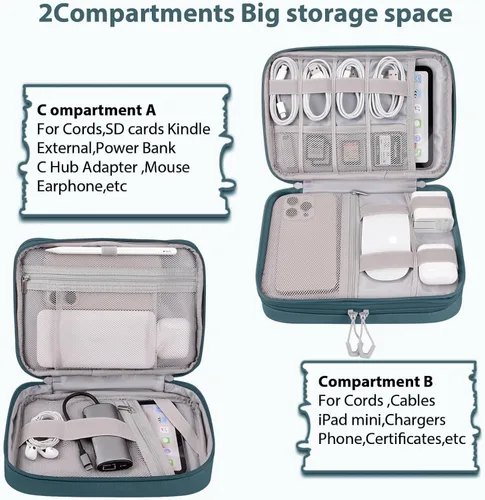 Miniatura 4 de Organizador de viaje electrónico para cables, cables, cargadores, Tech Essentials, doble capa (azul aguamarina, PU-L)