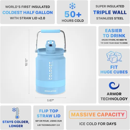 Miniatura 3 de The Coldest Water Bottle - Botella de un galón de agua con tapa superior abatible, con popote, botella de agua de 128 oz (1 galón)