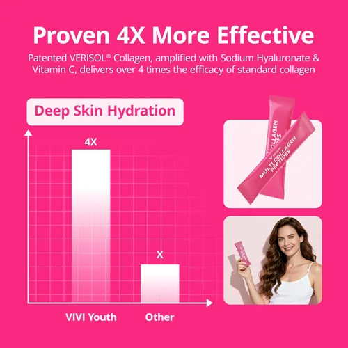 Miniatura 3 de Polvo de colágeno para mujeres, péptidos de colágeno en polvo con probióticos, proteína de colágeno prebiótica para piel, cabello, huesos