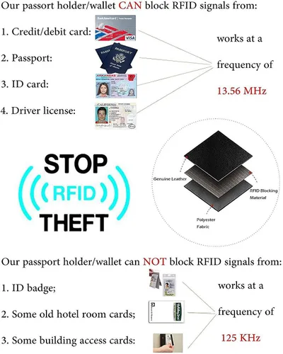 Miniatura 6 de Pequeñas carteras de bolsillo con bloqueo RFID para hombres y mujeres
