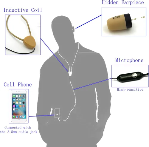 Miniatura 2 de Auricular espía mini oculto Auricular inalámbrico con micrófono Receptor de comunicación oculto Compatible con iPhone y Android Radio MP3