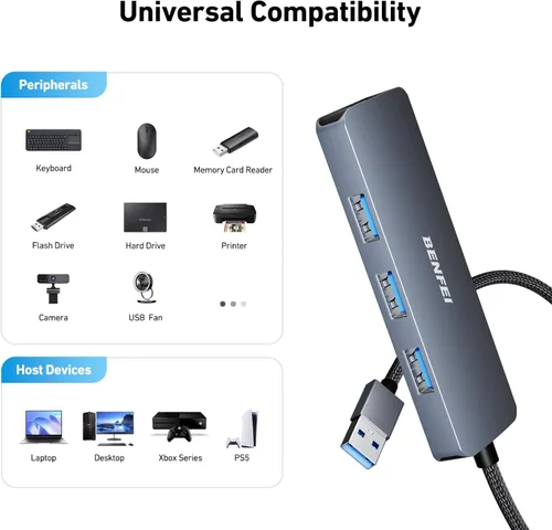 Miniatura 7 de BENFEI Hub USB 3.0, 4 puertos USB A Splitter Ultra-Slim Expander para mouse, teclado, unidad flash, disco U, impresora compatible con laptop, PC