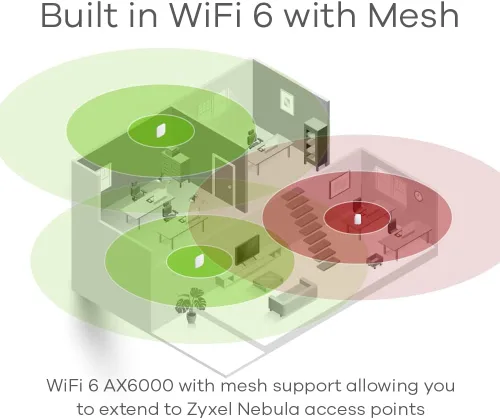Miniatura 7 de Zyxel Firewall de enrutador de seguridad 2Gbps Dual-WAN Puertos multiconcierto 2.5G WiFi 6 AX6000 Nube nebulosa Hasta 5 usuarios Paquete Elite de 1
