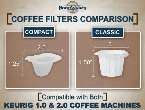 Miniatura 6 de Filtros de café de papel desechables Filtro de café desechable para Keurig 1.0 y 2.0 Tamaño y cantidad perfectos 100