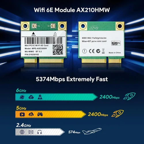 Miniatura 2 de Intel AX210HMW Tarjeta WiFi, Wi-Fi 6E Tarjeta inalámbrica para portátil Mini interfaz PCIE, módulo inalámbrico de tres bandas para portátil