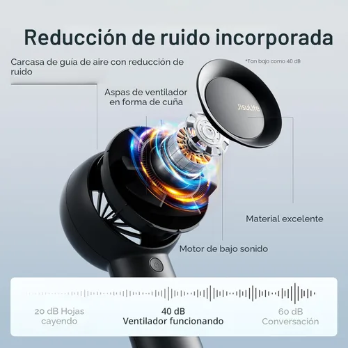 Miniatura 5 de JISULIFE Ventilador turbo portátil de mano [tiempo máximo de enfriamiento de 18 horas], 6000 mAh USB recargable personal con pilas, ventilador