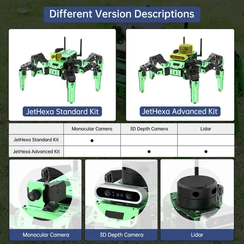 Miniatura 4 de Hiwonder JetHexa - Kit de robot hexápodo para cámara de profundidad Jetson Nano 3D, G4 Lidar y Lidar Mapping Navigation ROS AI Robot Kit