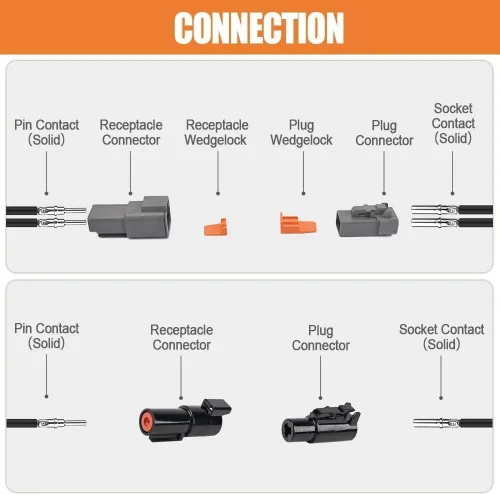 Miniatura 8 de JRready ST6361 Kit de conectores Deutsch, conector impermeable automotriz DTP de 2 y 4 vías, conectores macho hembra DTHD de 1 pin con herramienta