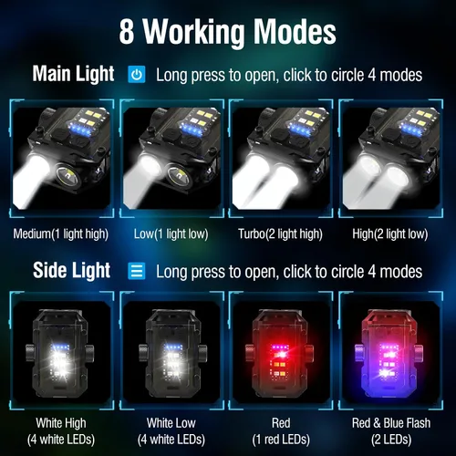 Miniatura 2 de N11 Clip magnético mini EDC linterna 1000 lúmenes, llavero linternas 8 modos de bolsillo luz flash con luces blancas rojas azules pequeña linterna