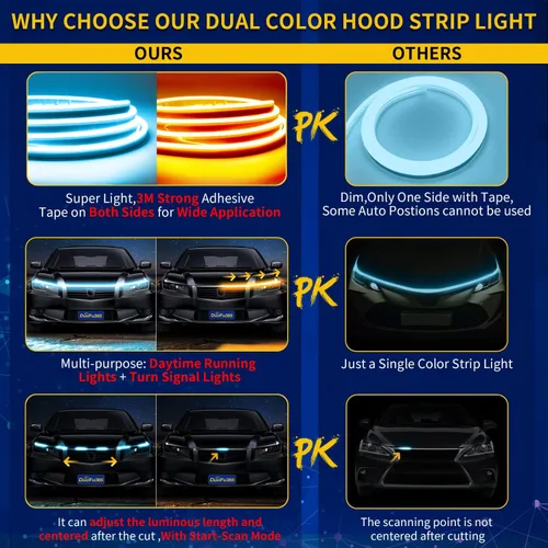 Miniatura 3 de Tira de luz LED para capó exterior del coche, kit de arranque de haz de luz con escaneo dinámico de doble color, luces de señal de giro secuenciales