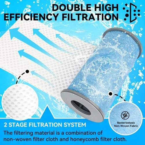 Miniatura 5 de Paquete de 3 filtros reutilizables tipo A o C, filtro de piscina sobre el suelo, solo cartucho de repuesto adecuado para filtro de piscina