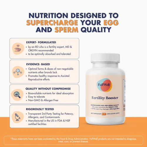 Miniatura 2 de FullWell Potenciador de fertilidad para hombres y mujeres Apoyo de concepción para una calidad saludable de óvulos, motilidad y fuerza