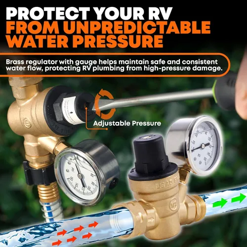 Miniatura 5 de Kit de Agua Dulce para RV con Manguera de Agua Potable y Sanitaria - Regulador de Presión de Agua para RV, Filtro, Conectores de Manguera, Kit