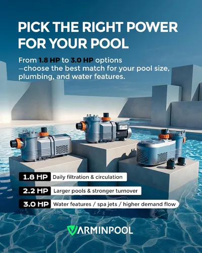 Miniatura 9 de Bomba de piscina de velocidad variable de 1.8 HP para piscinas elevadas e interiores, hasta 9114 GPH, bomba de piscina inversora de 220 V con motor