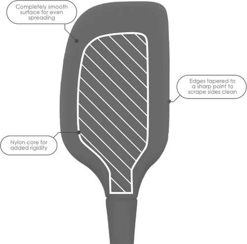 Miniatura 3 de Tovolo Flex-Core - Espátula de silicona multiuso, cuchara profunda, Carbón