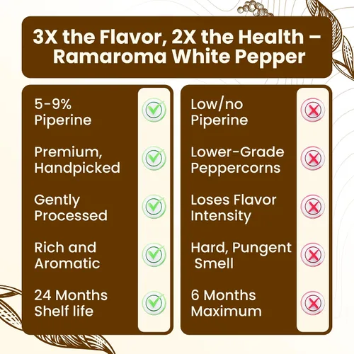 Miniatura 7 de Ramaroma Pimienta blanca entera, especias 3.5 oz (100 g) ~ (seguro Mirch Sabut) Todo natural Vegano Apto para gluten Sin OMG Especias