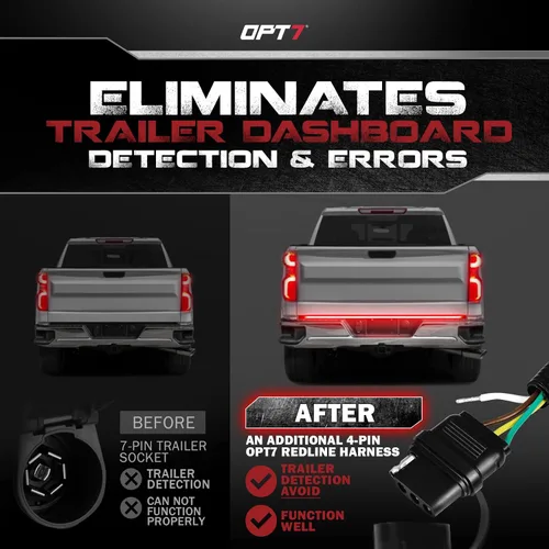 Miniatura 3 de OPT7 Paquete Plug'n'Play para GMC Sierra 1500 2019-2021 con portón trasero eléctrico – Barra de luz LED Redline de 48 pulgadas para portón trasero