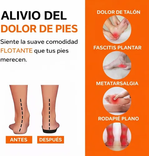 Miniatura 2 de Plantillas Masajeadoras para tartas, 2026 Confort Transpirable Plantilla Transpirable y Amortiguador Mejora la Postura para Mujer