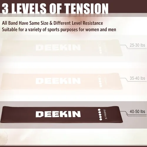 Miniatura 3 de DEEKIN 30 bandas de resistencia a granel, bandas elásticas de ejercicio, equipo de ejercicio para mujeres y hombres, pilates, fitness, gimnasio, yoga