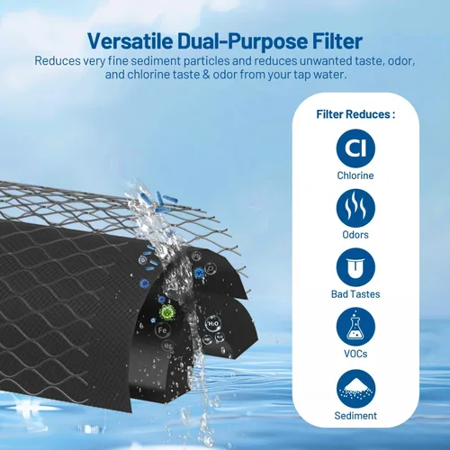 Miniatura 6 de Cartuchos de repuesto de filtro de agua de 2 etapas de 10 x 4.5 pulgadas para toda la casa, sedimento plisado de 20 micras y filtros de agua
